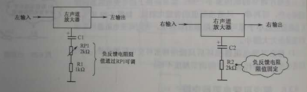 貼片可調(diào)電阻 貼片可調(diào)電阻