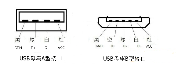 usb母座接口引腳圖 usb母座接口引腳圖
